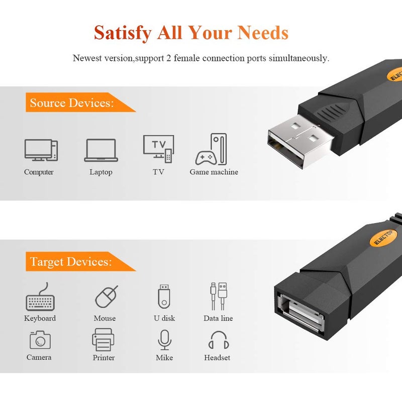 ELECTOP USB Splitter, ELECTOP 2 Ports USB A Hub, Dual Female Y Charging Splitter Cord Support iOS & Android System Data Sync & Charging - Image 4